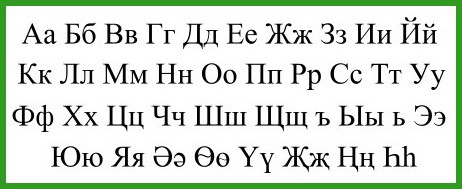 Татарский алфавит